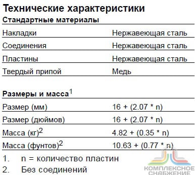 Технические характеристики и габаритные размеры паянного теплообменника Alfa Laval CB112
