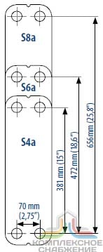 Габаритный чертёж пластин теплообменника Sondex S8A