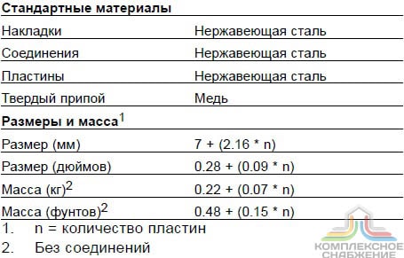 Технические характеристики и габаритные размеры паяного теплообменника Alfa Laval CBH18